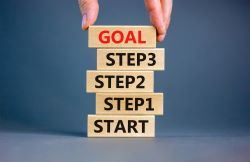 Start Goals